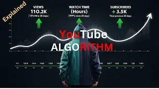 How YouTube Algorithm work | Explain YouTube Algorithm | 2024