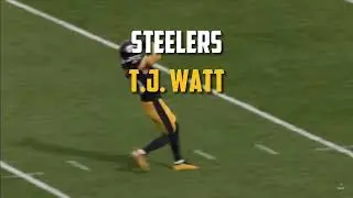 My Favorite NFL Player From Each NFL Team…#shorts #nfl