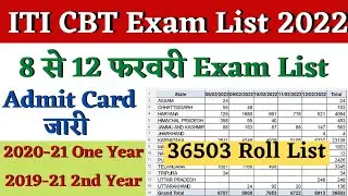 8 से 12 फरवरी Exam List जारी, ITI CBT Exam List 2022, ITI CBT Admit Card Download