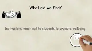Teaching Practice & Student Mental Wellbeing