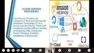 Kick Start your Cloud Computing Career with Microsoft Azure