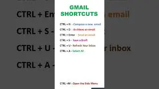 GMail Shortcut Keys||Keyboard Shortcutkeys