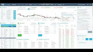 RoboTrade на бирже YoBit
