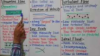 Types of fluid flow // Streamline & Turbulent flow || Full Conceptual Points