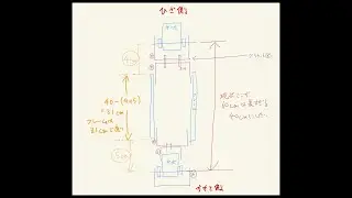作業動画4 - 等身大ロボット製作 下腿フレーム・足部フレームの問題点