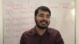 GOVERNMENT MEDICAL COLLEGE EXPECTED CUT OFF MARKS/NTA/NEET 2022