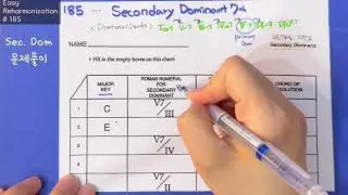 이지리하모니제이션 #185 - 버클리 화성학 문제 ‘세컨더리 도미넌트‘ Secondary Dominant