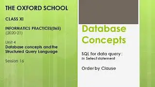 Order by clause in SQL