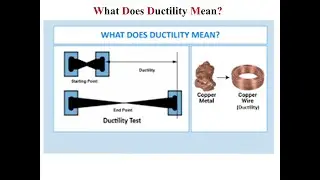 What Is Ductility