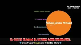 Salas X Diamantes | Recargas a Seguidores | Dinamicas | Diamantes Gratis