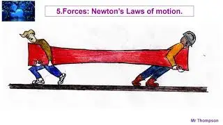 Newton's laws of motion