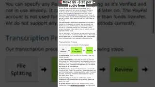 Make money online on scribie.com transcribing.