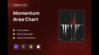 FlutterFlow Momentum Area Chart Widget 📈 