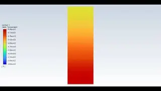 Premixed Combustion in Porous Zone, CFD Simulation Ansys Fluent Training