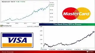 ICO мессенджера Gem4me. Подготовка к продаже.