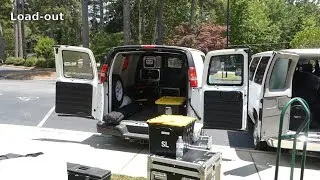 Sound system setup outdoors for 