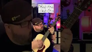 High Hopes by Panic! At The Disco Guitar Tutorial! 