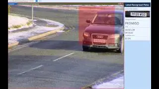 Analysis Video Software for PLANET E-series IP Camera