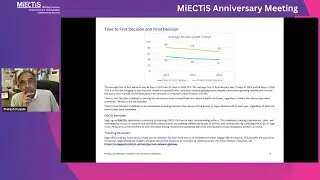 MiECTiS 2024 | Where Are We and What We Publish—ECMO/ECLS/ Minimally Invasive Extracorporeal Systems
