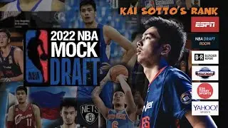 Kai Sotto's Rank At NBA Mock Draft 2022