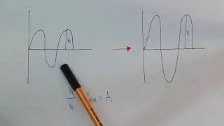 Explained: Inverting Amplifier!