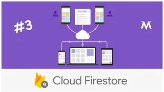 Chose Image From Gallery & Show in ImageView || Firebase Firestore A complete tutorial || PART 3 ||