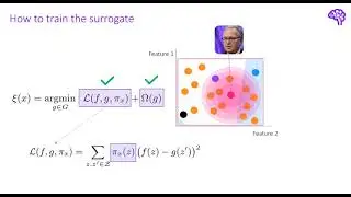 Explainable AI explained! | #3 LIME