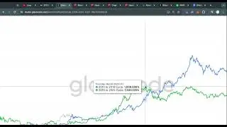 Bitcoin Long-Term Analysis & Altcoin Strategy | 🔒MEMBERS ONLY🔒