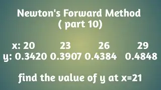 Newton's Forward Method | part 10 |