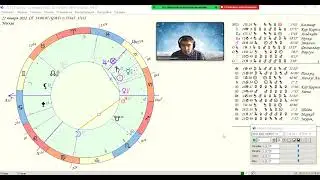 Новости 22.01.2022