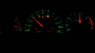 Supercharged Thunderbird 0-60 acceleration