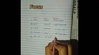 book & writer 🙂🙂