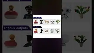 How to Convert 2D Images to 3D:2D to 3D Image Converter