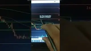 #investing