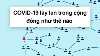 COVID-19 lây lan trong cộng đồng như thế nào (Vietnamese)