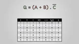 Combining Gates and Solving Problems - AQA GCSE Computer Science