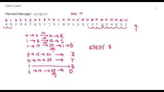 Caesar Cipher