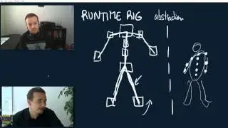 Long Discussion about Character Animation Technology (Part 1)
