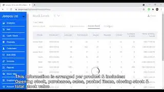 Advanced Stock Management in Jampos