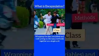 Encapsulation in Java  