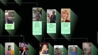 Песочные часы от Семёна Трофимовича Хильченко из Родословной