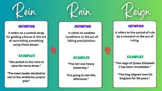 RAIN vs REIN vs REIGN