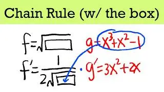 Chain rule for derivative (the box method, easy to understand)