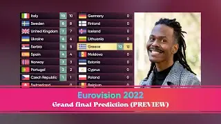 Eurovision 2022 - Grand Final Prediction (Preview)
