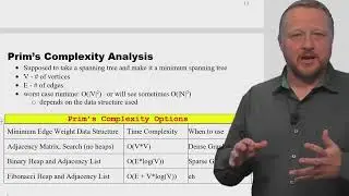 09 Prim's Code Complexity