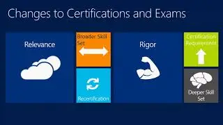 Exam Prep Practice 70 410 and 70 417 MCSA Windows Win Server 2012