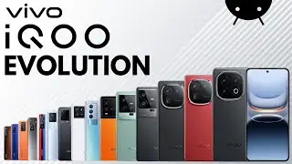 Evolution of iqoo phones | history of iqoo 2019-2024