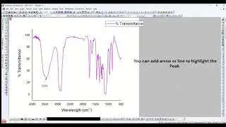 How to plot FTIR graph using Origin pro software?