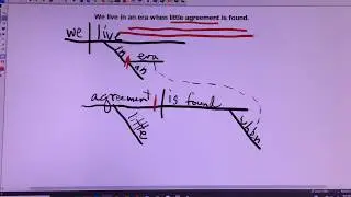 Diagramming a relative clause with a relative adverb