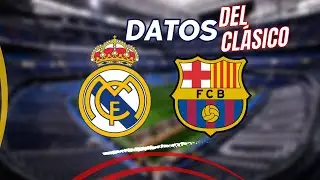 Real Madrid vs Barcelona, Datos del Clásico